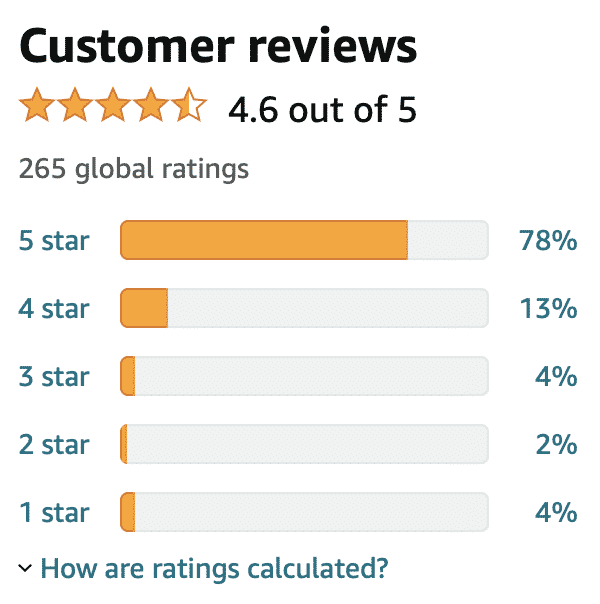 Philips visual data 2